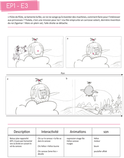 Tralala_Storyboard_v0-3